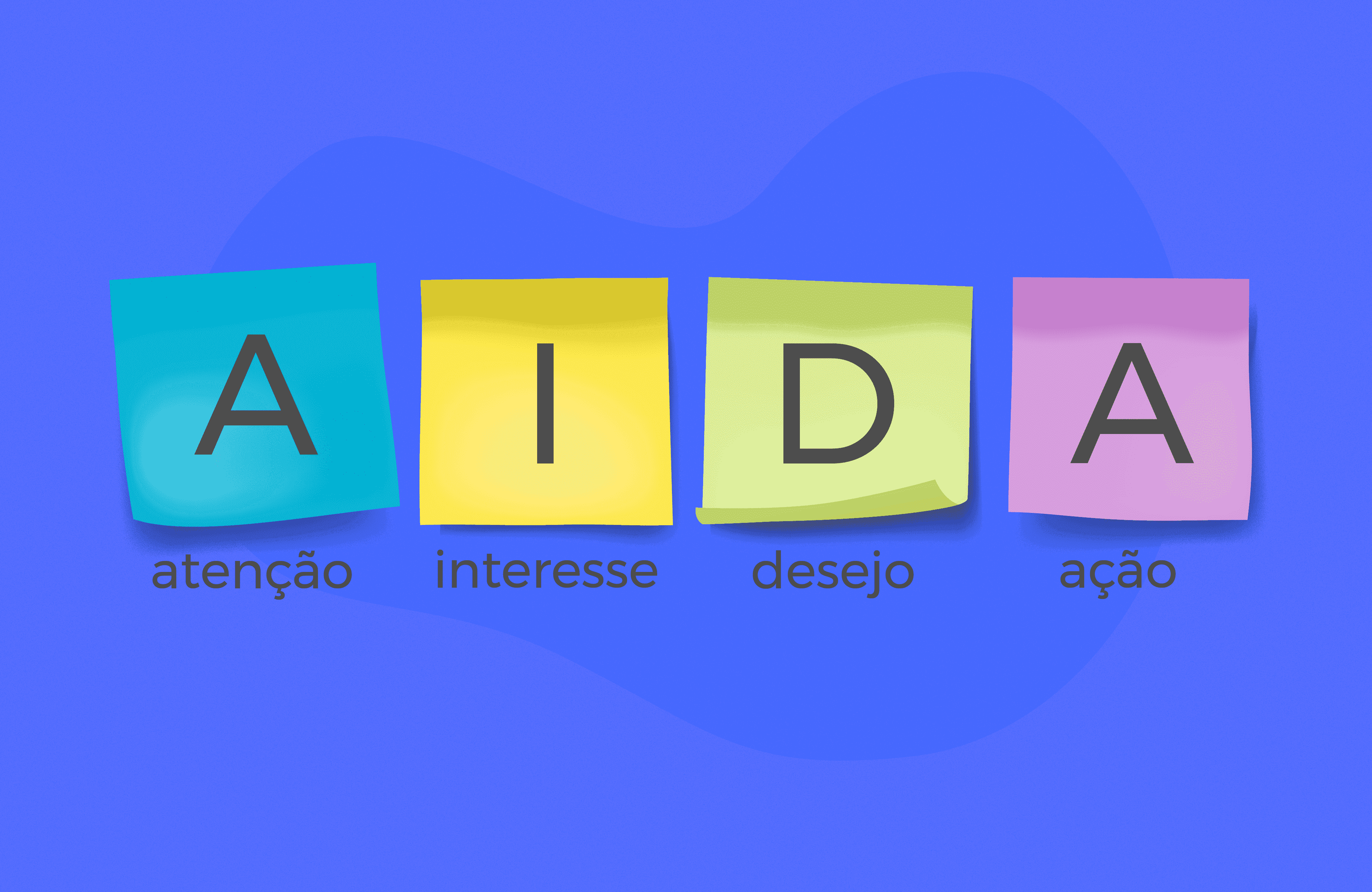 Método AIDA - Agora seu Conteúdo de Marketing vai Converter